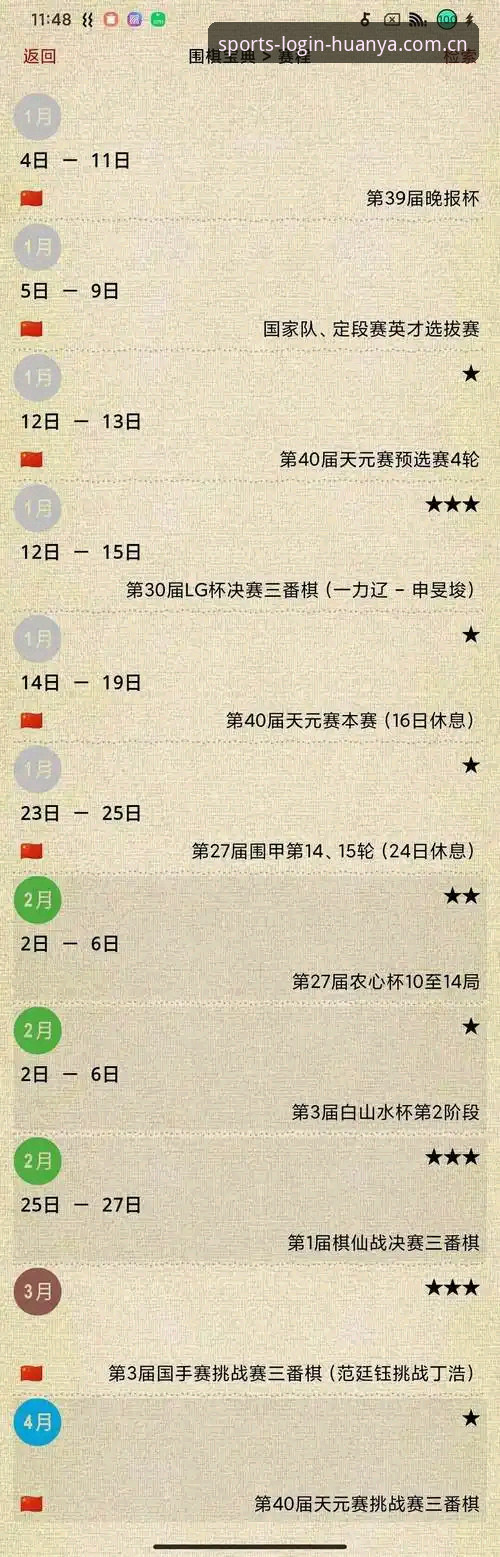 传统体育数据查询vs环亚权威体育数据官方下载：哪个更适合新手快速上手？
