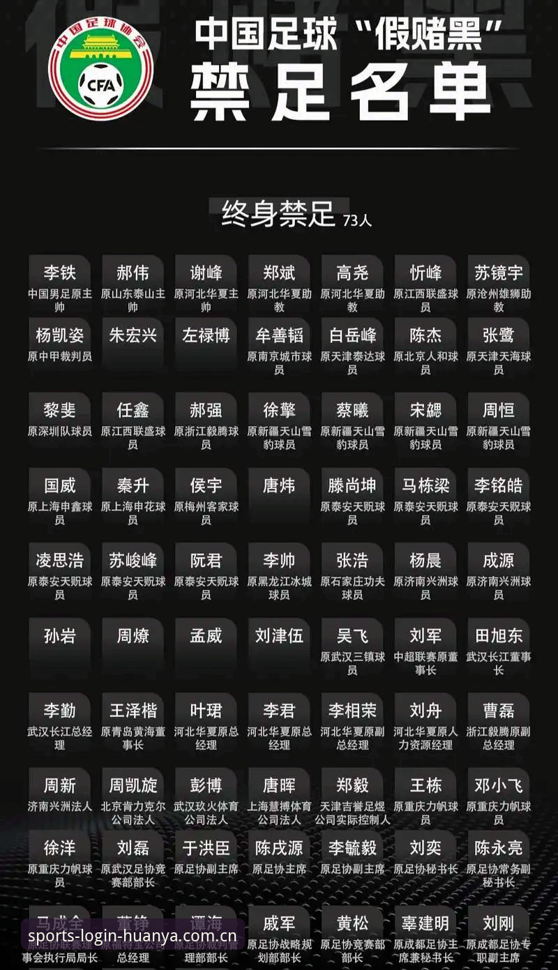 揭秘足协第三批禁足名单背后的足球腐败真相
